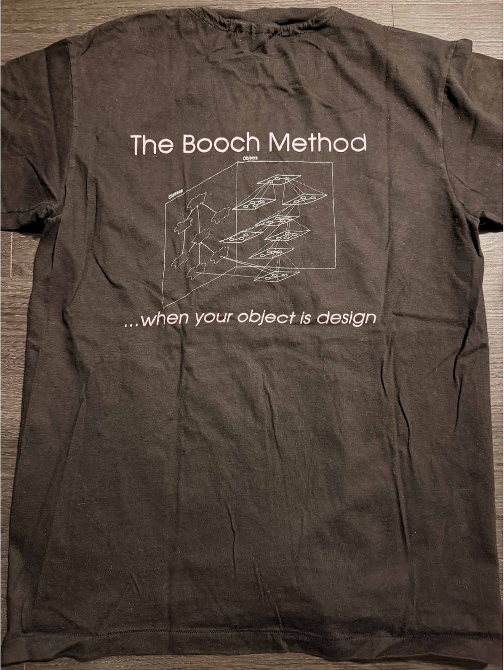 Grail Vtg 90s Rational Software Booch Method Tee M